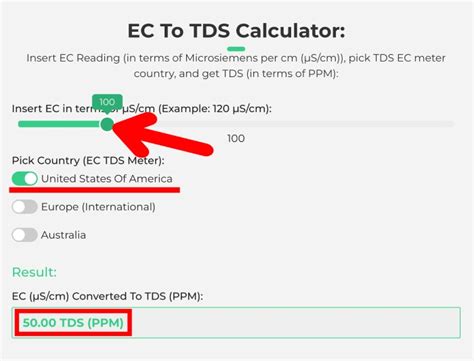 TDS Converter Calculator .